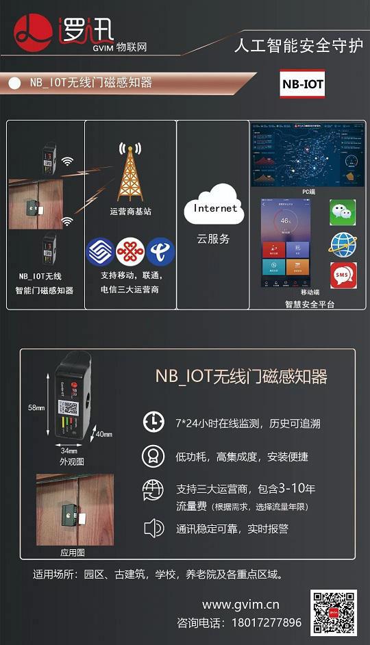 上海邏迅丨門磁感知器 NB-IOT 系統架構方案