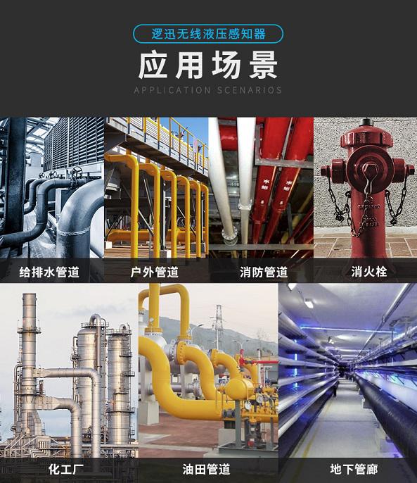 邏迅無線液壓感知器(傳感器)產品應用場景圖 邏迅無線液壓感知器(傳感器)產品應用場景圖