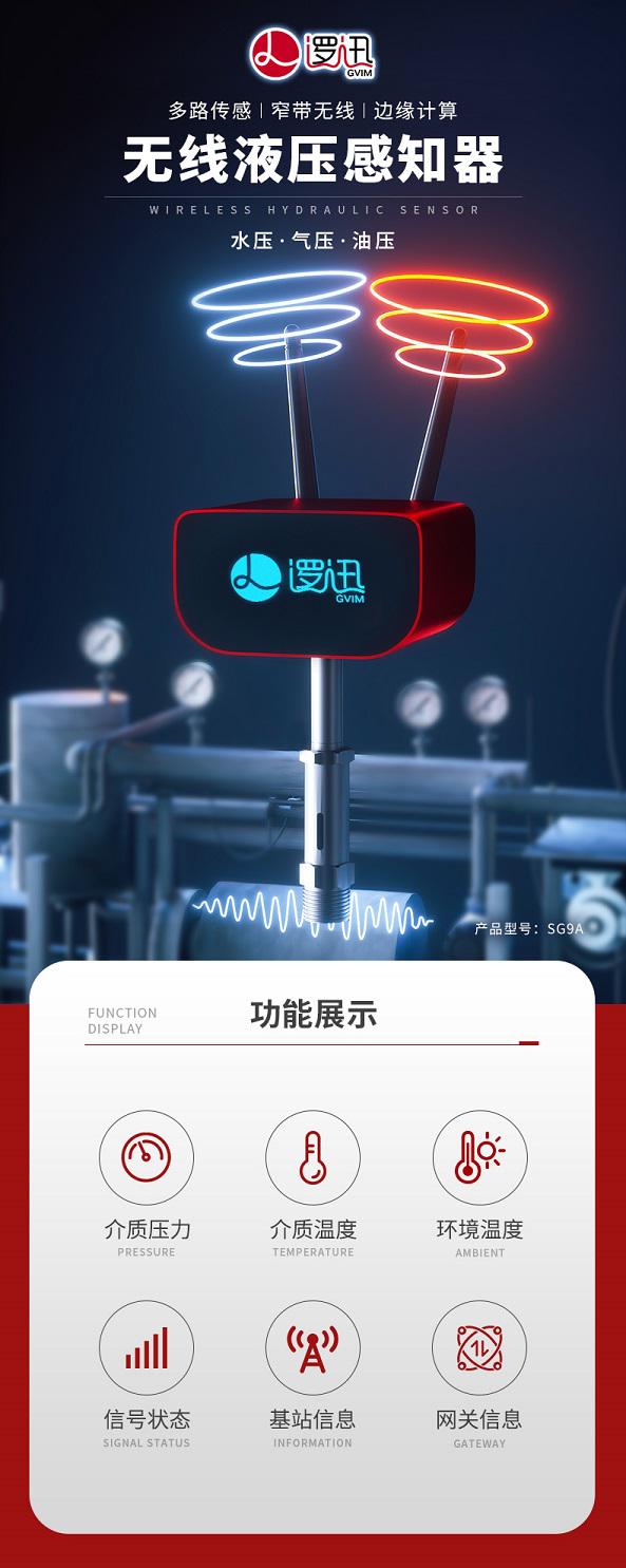 上海邏迅無線液壓感知器(傳感器)可實時監(jiān)測介質(zhì)溫度、介質(zhì)壓力、環(huán)境溫度等信息 山海邏迅無線液壓感知器(傳感器)可實時監(jiān)測介質(zhì)溫度、介質(zhì)壓力、環(huán)境溫度等信息