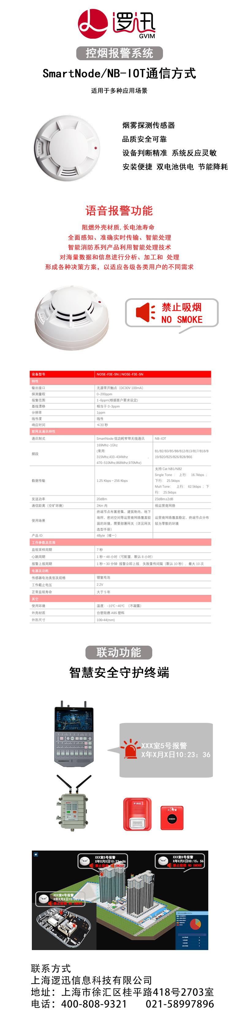 無線香煙報警器|香煙監測器|禁煙監測報警器方案圖