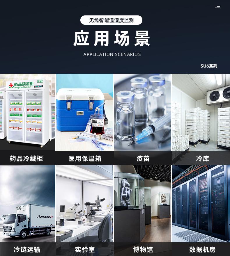 上海邏迅無線溫濕度傳感器SU6|無線溫濕度檢測產(chǎn)品詳情-2 上海邏迅無線溫濕度傳感器SU6|無線溫濕度檢測產(chǎn)品詳情-2