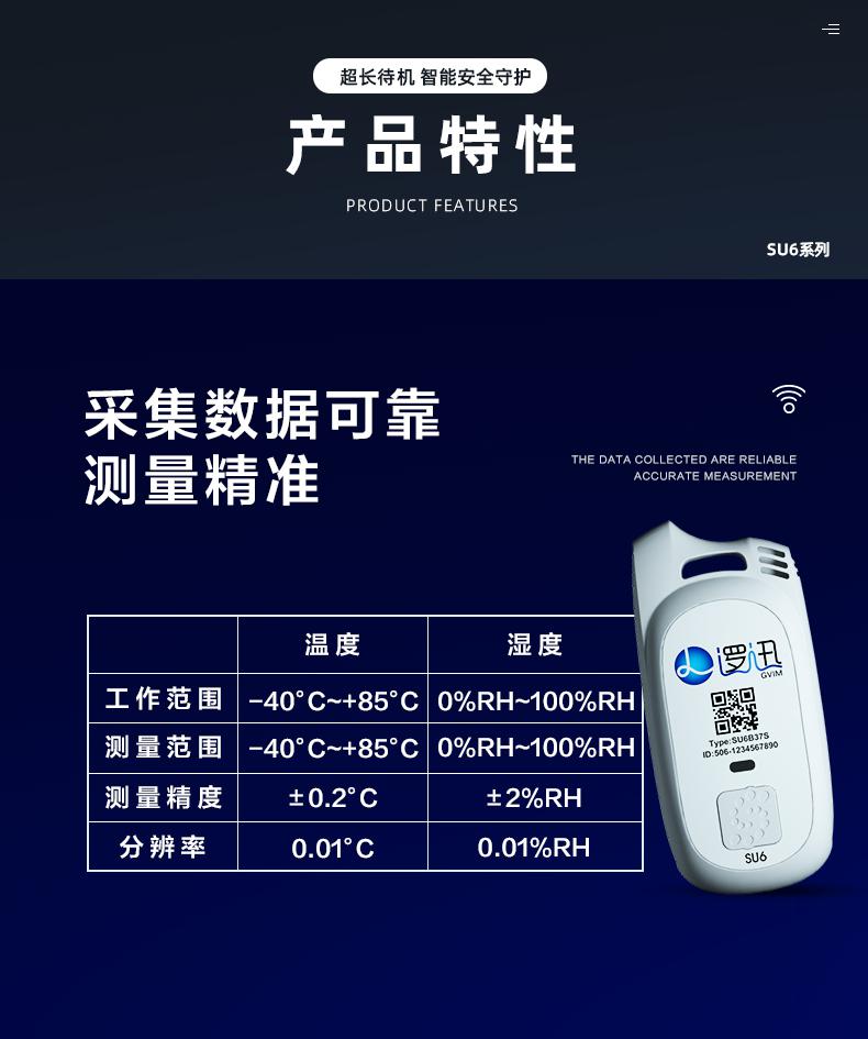 上海邏迅無線溫濕度傳感器SU6|無線溫濕度檢測產(chǎn)品詳情-7 上海邏迅無線溫濕度傳感器SU6|無線溫濕度檢測產(chǎn)品詳情-7