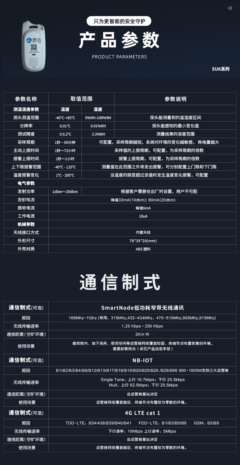 上海邏迅無線溫濕度傳感器SU6|無線溫濕度檢測產(chǎn)品詳情-14 上海邏迅無線溫濕度傳感器SU6|無線溫濕度檢測產(chǎn)品詳情-14