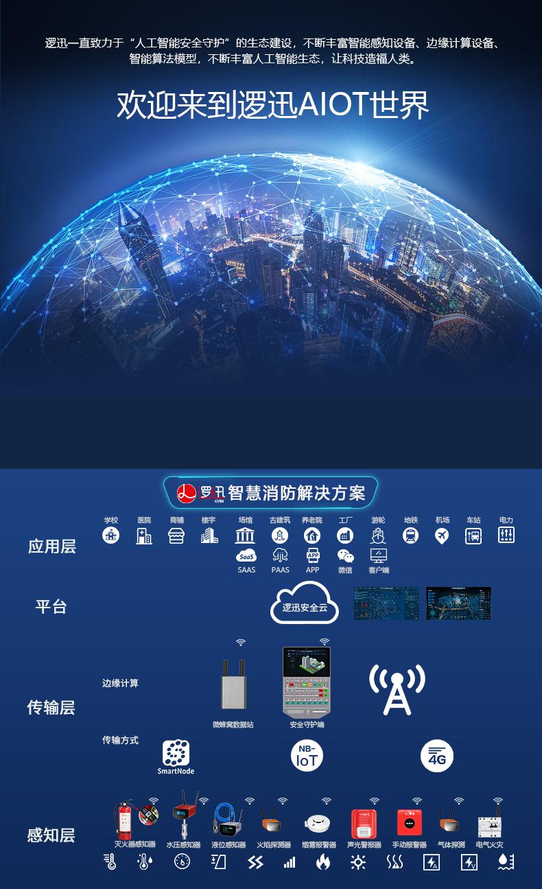 智慧無線消防報警主機|物聯網智慧消防控制終端|智能無線聯動報警終端 智慧無線消防報警主機|物聯網智慧消防控制終端|智能無線聯動報警終端