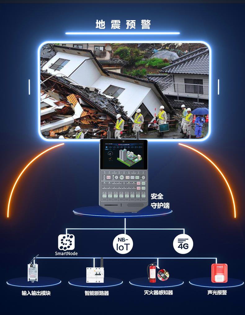 智慧無線消防報警主機|物聯網智慧消防控制終端|智能無線聯動報警終端 智慧無線消防報警主機|物聯網智慧消防控制終端|智能無線聯動報警終端