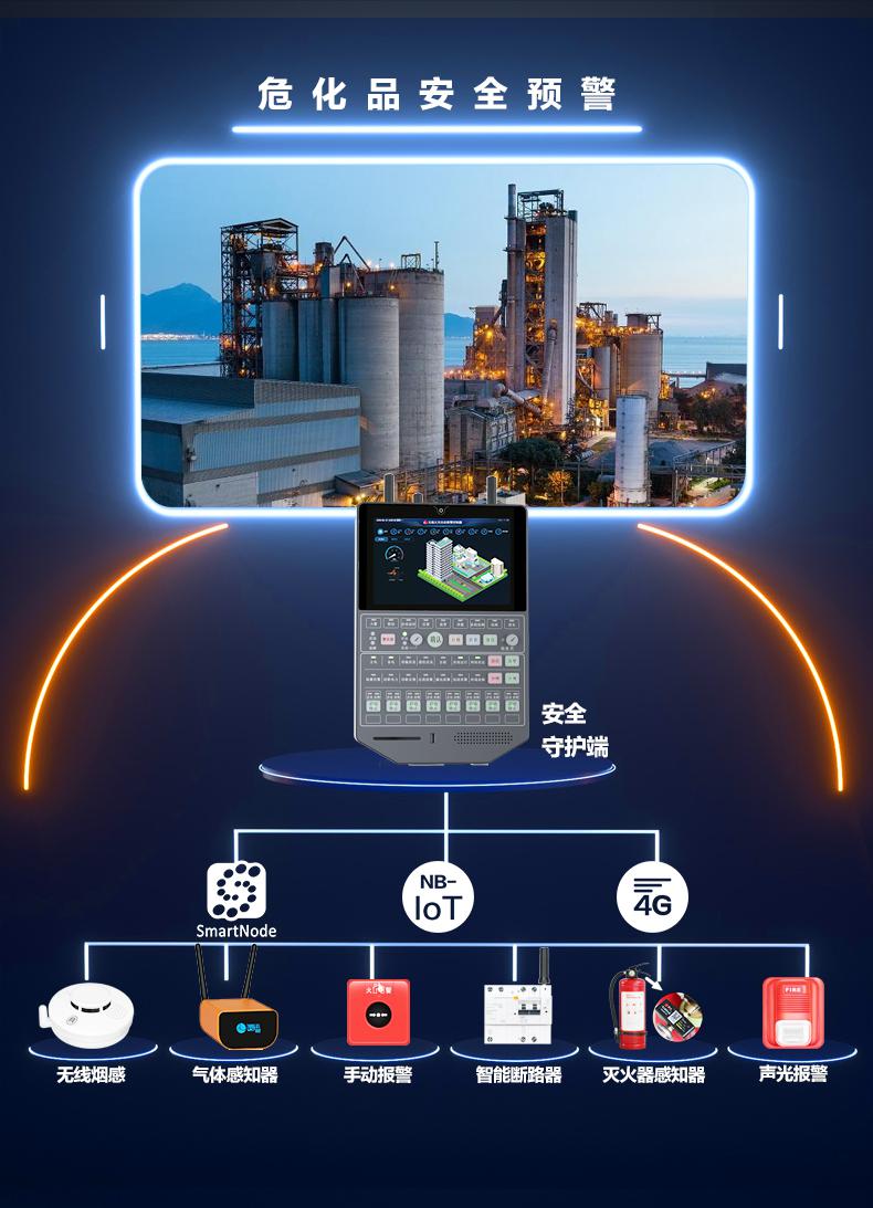 智慧無線消防報警主機|物聯網智慧消防控制終端|智能無線聯動報警終端 智慧無線消防報警主機|物聯網智慧消防控制終端|智能無線聯動報警終端