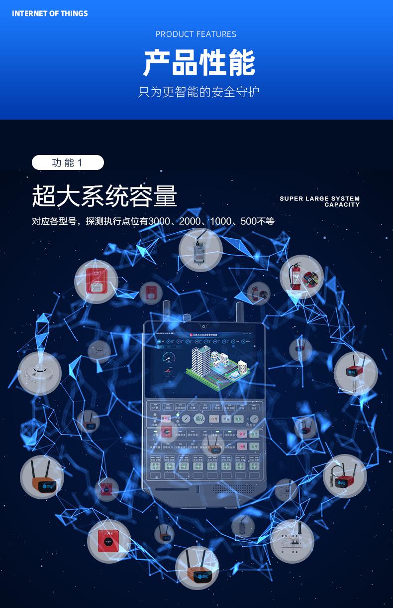 智慧無線消防報警主機|物聯網智慧消防控制終端|智能無線聯動報警終端 智慧無線消防報警主機|物聯網智慧消防控制終端|智能無線聯動報警終端